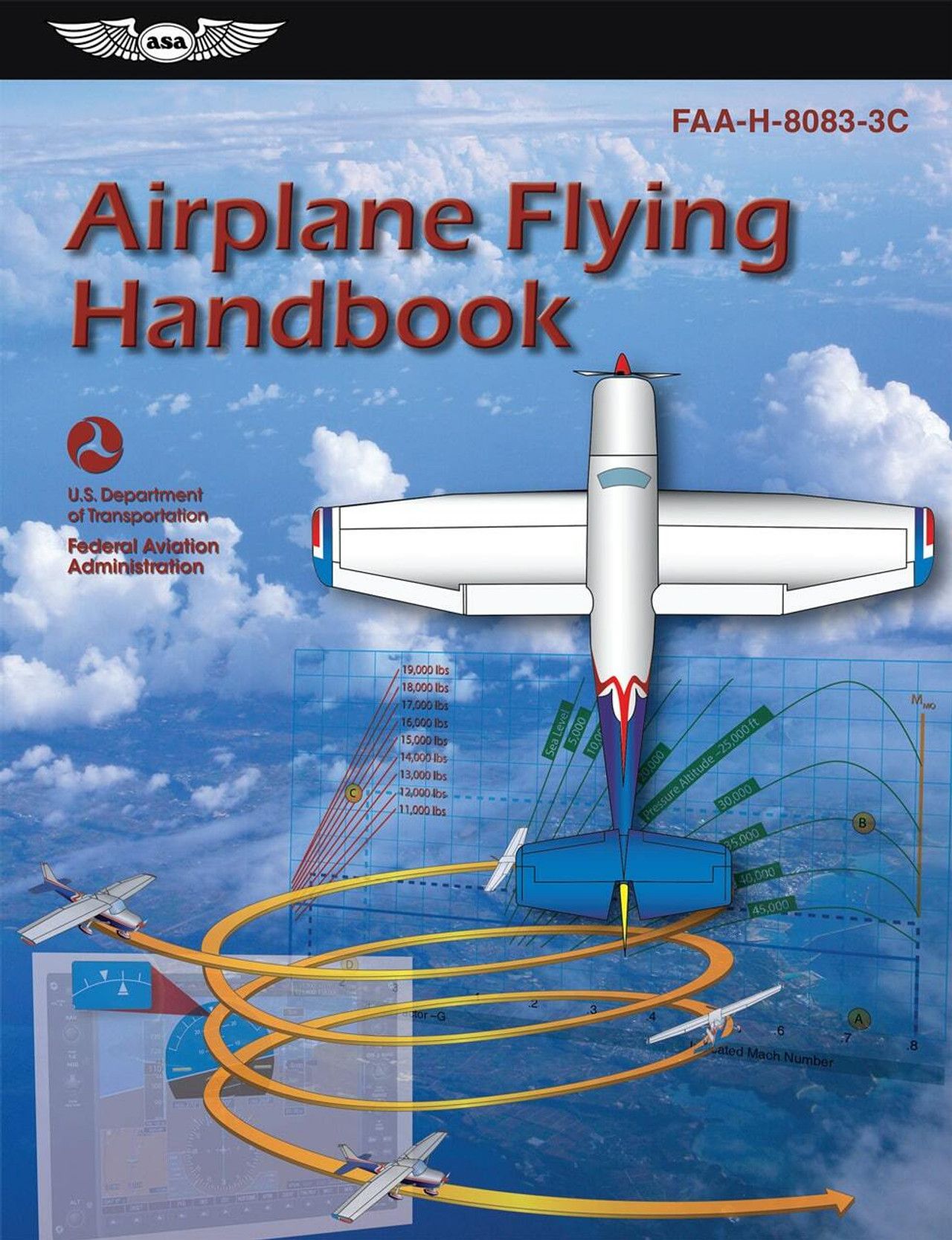 Airplane Flying Handbook - Image 2