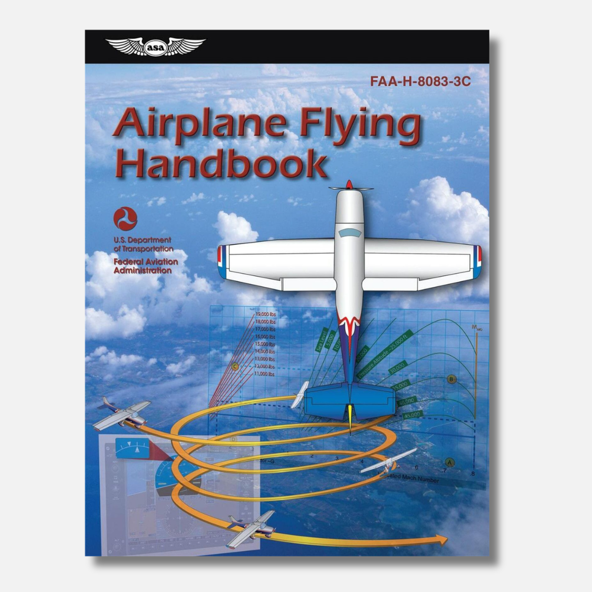 Airplane Flying Handbook