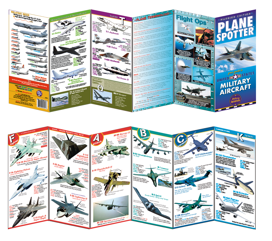Plane Spotter: Military Aircraft - Image 3